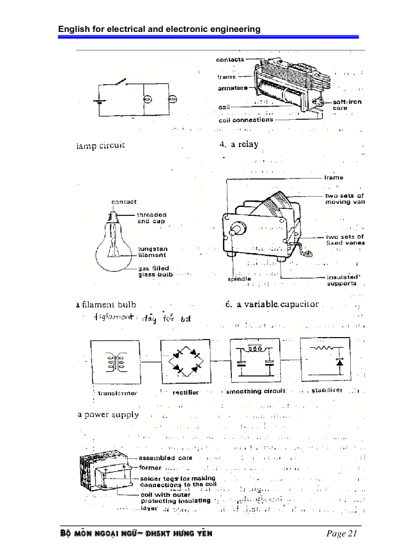 image for page Tiếng anh chuyên ngành điện điện tử