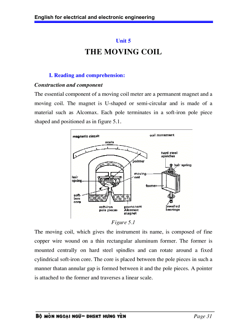 image for page Tiếng anh chuyên ngành điện điện tử