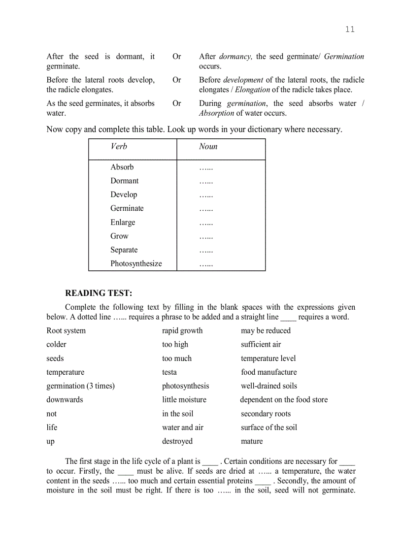 image for page Tiếng anh chuyên ngành nông nghiệp nhất là nông học nông lâm