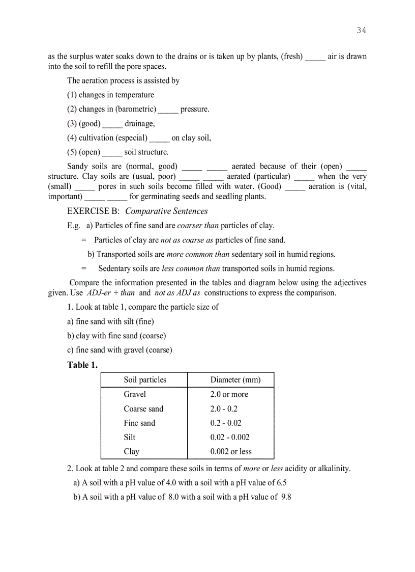 image for page Tiếng anh chuyên ngành nông nghiệp nhất là nông học nông lâm