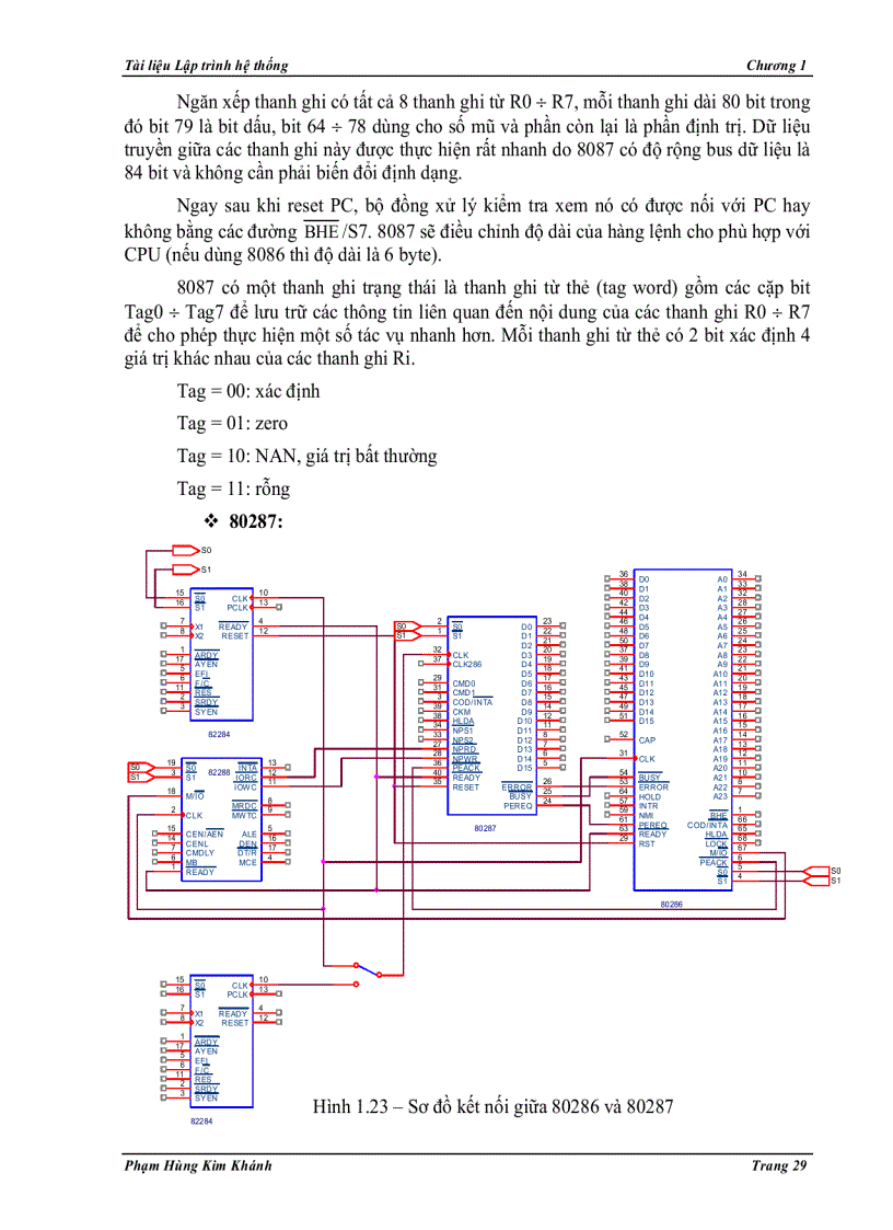 image for page Giáo trình hệ thống