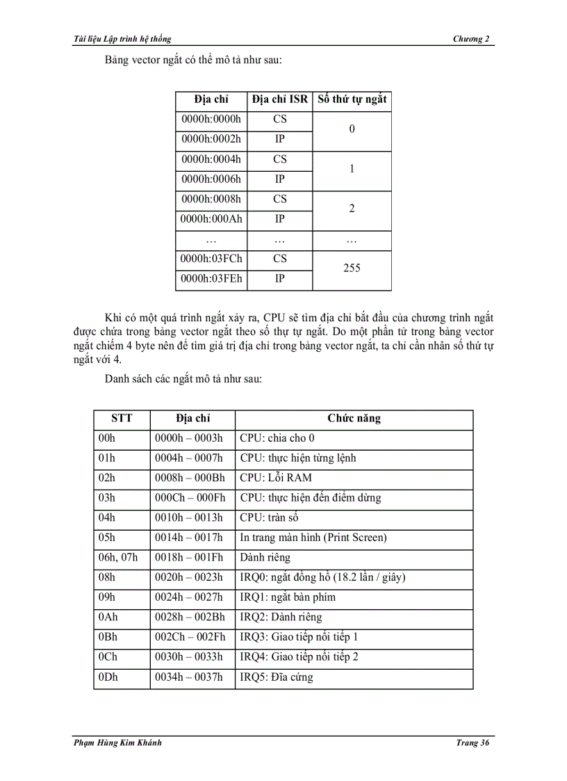 image for page Giáo trình hệ thống