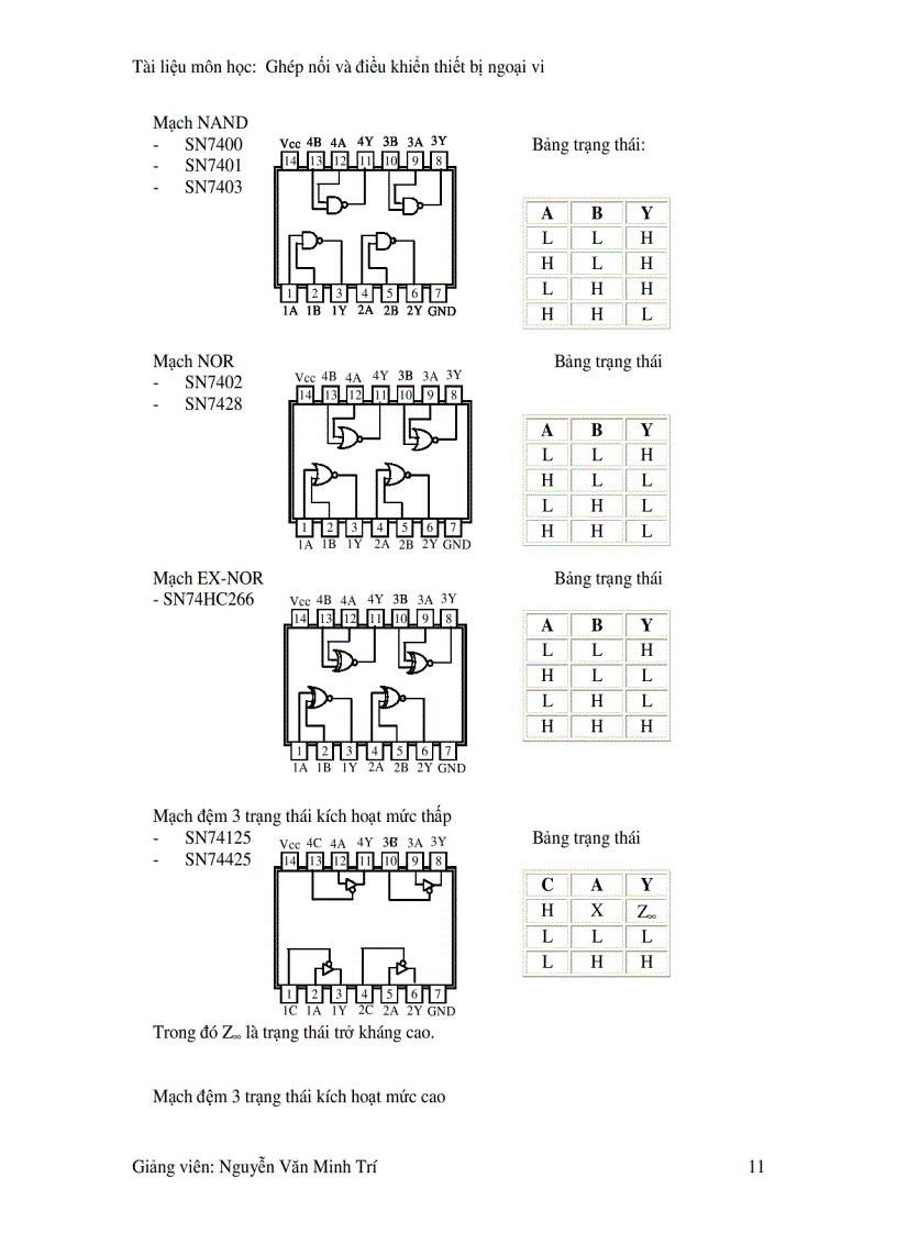 image for page Ghép nối và điều khiển thiết bị ngoại vi
