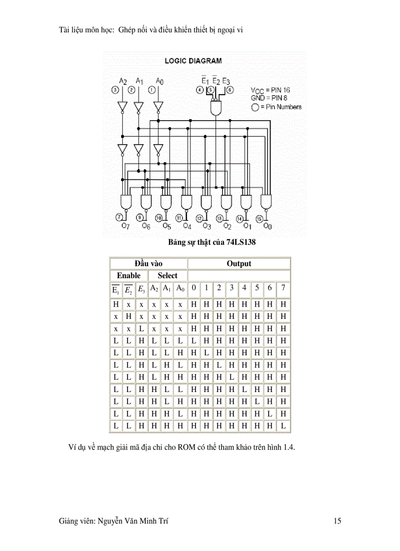 image for page Ghép nối và điều khiển thiết bị ngoại vi