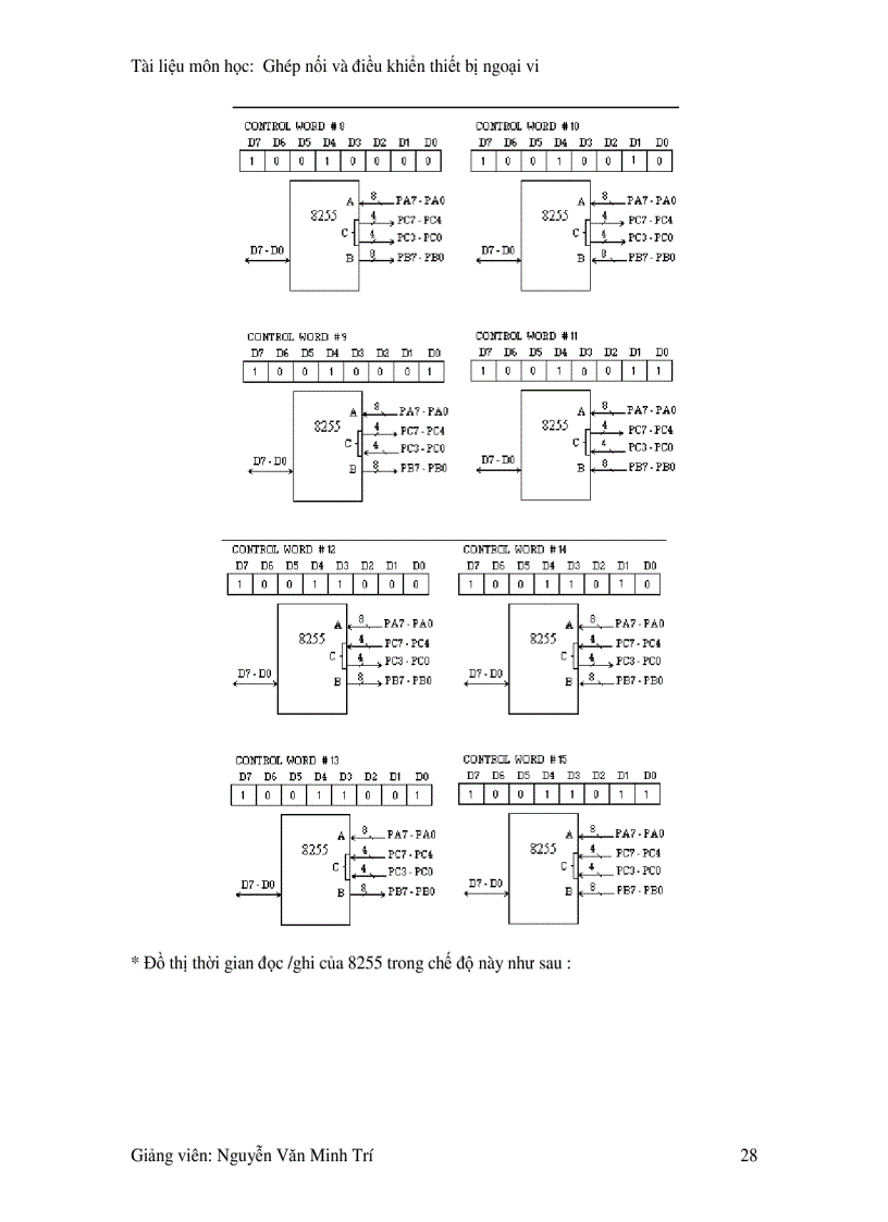 image for page Ghép nối và điều khiển thiết bị ngoại vi