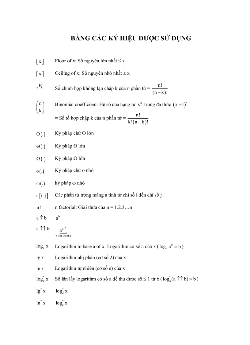 image for page Giải thuật Lập trình