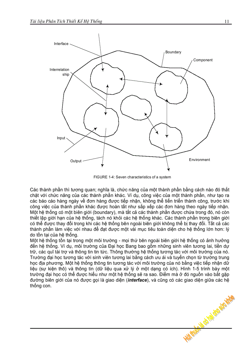 image for page Phân Tích Thiết Kế Hệ Thống