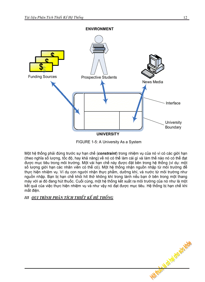 image for page Phân Tích Thiết Kế Hệ Thống
