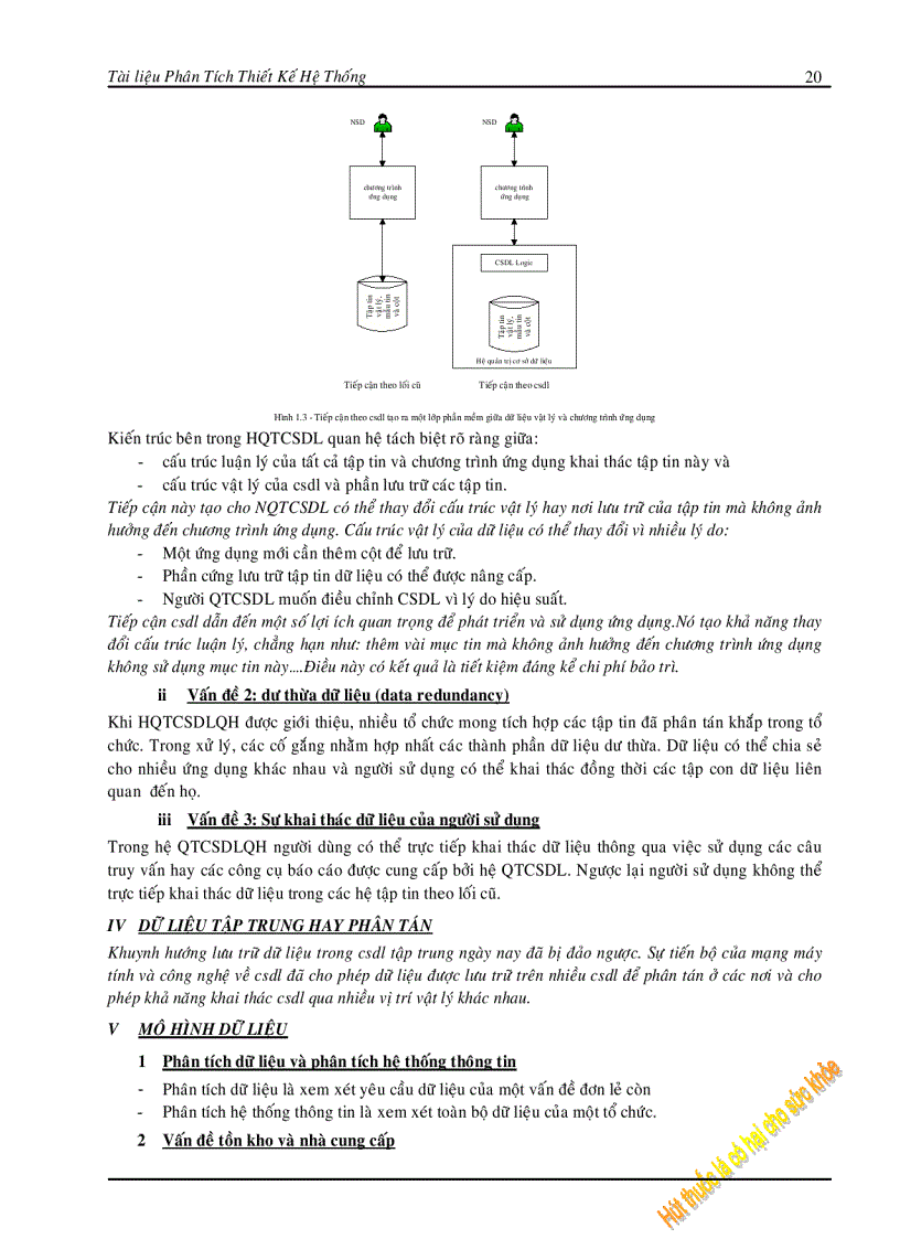 image for page Phân Tích Thiết Kế Hệ Thống