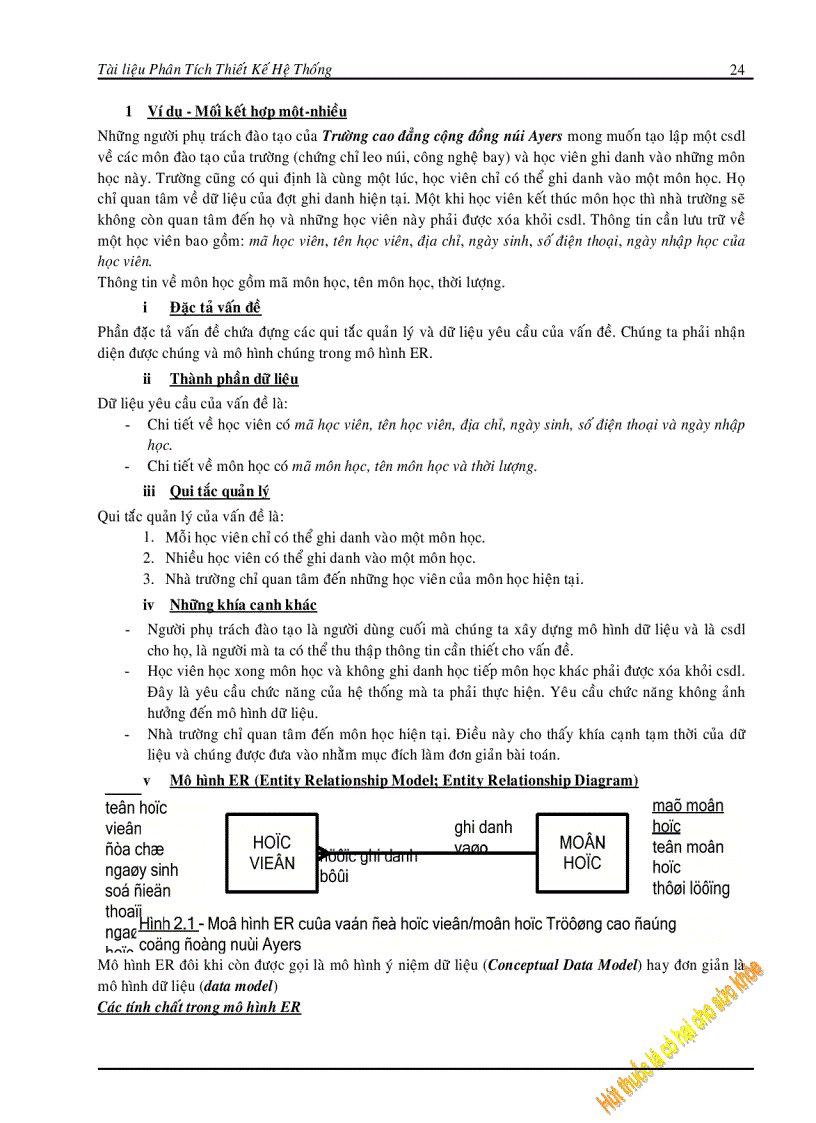 image for page Phân Tích Thiết Kế Hệ Thống