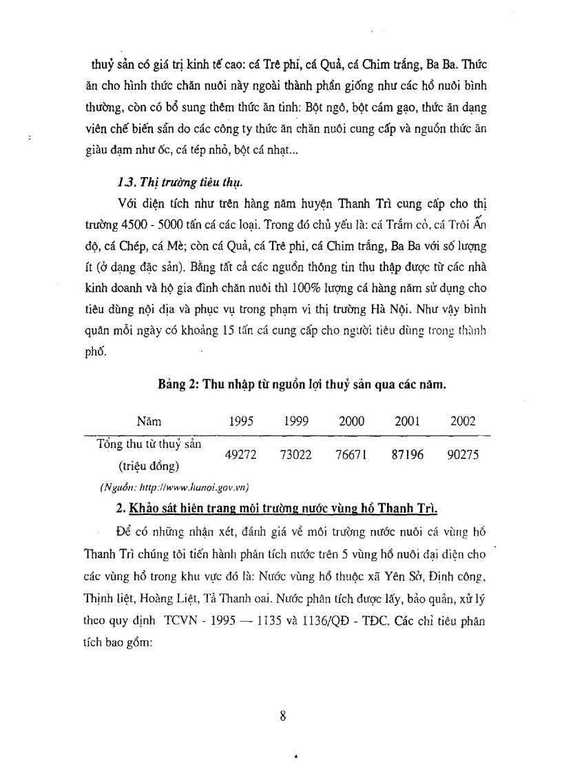 image for page Điều tra hiện trạng môi trường nước nuôi thức ăn chế độ nuôi dưỡng cá khu vực hồ Thanh Trì xác định các yếu tố chỉnh ảnh hưởng đến vệ sinh an toàn thực phẩm cá nuôi trong vùng hồ và