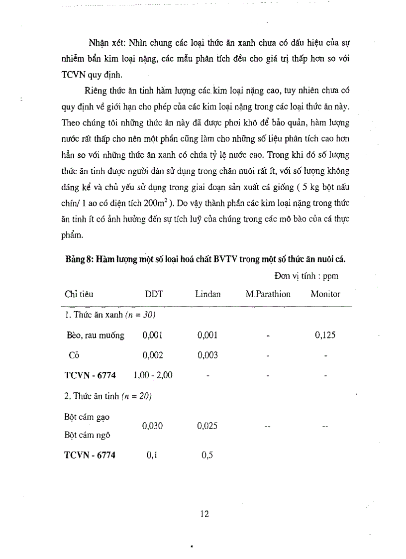 image for page Điều tra hiện trạng môi trường nước nuôi thức ăn chế độ nuôi dưỡng cá khu vực hồ Thanh Trì xác định các yếu tố chỉnh ảnh hưởng đến vệ sinh an toàn thực phẩm cá nuôi trong vùng hồ và