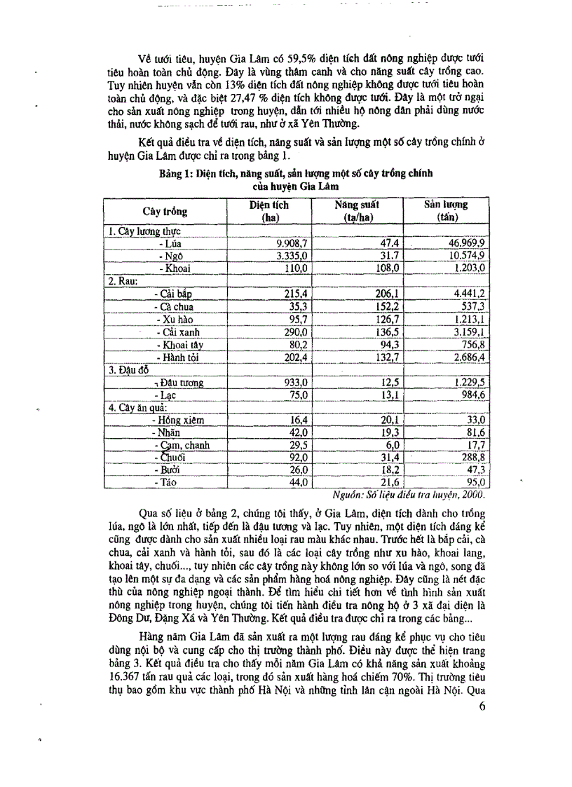image for page Điều tra các yếu tố xã hội ảnh hưởng đến vệ sinh an toàn thực phẩm rau sản xuất trên địa bàn ngoại thành Hà Nội