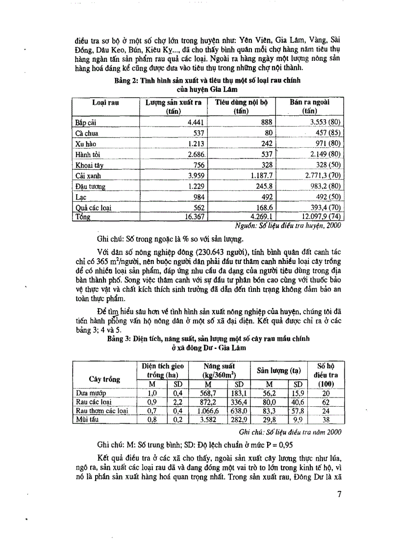 image for page Điều tra các yếu tố xã hội ảnh hưởng đến vệ sinh an toàn thực phẩm rau sản xuất trên địa bàn ngoại thành Hà Nội