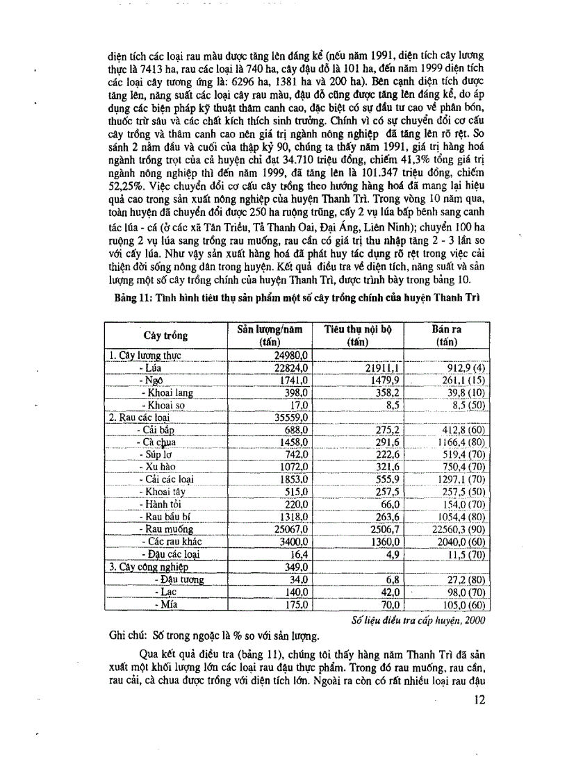 image for page Điều tra các yếu tố xã hội ảnh hưởng đến vệ sinh an toàn thực phẩm rau sản xuất trên địa bàn ngoại thành Hà Nội