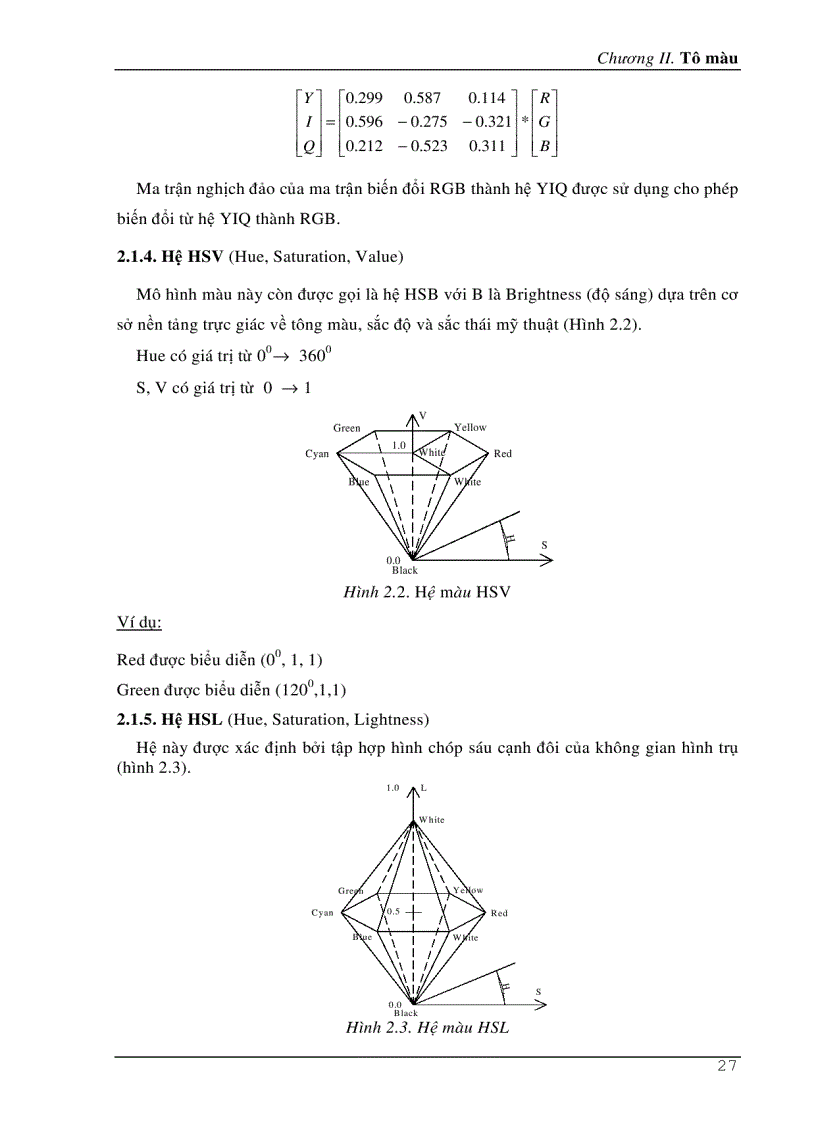 image for page Lý thuyết đồ họa