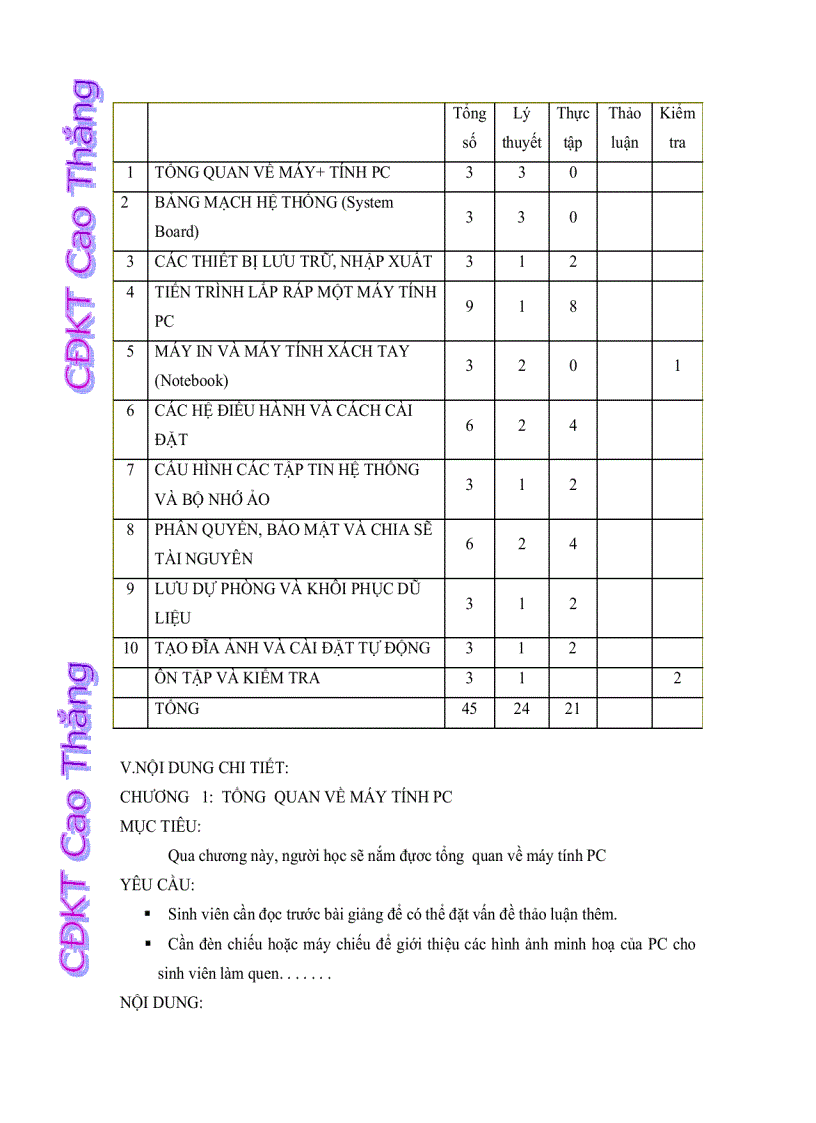 image for page Thực tập phần cứng cài đặt phần mềm