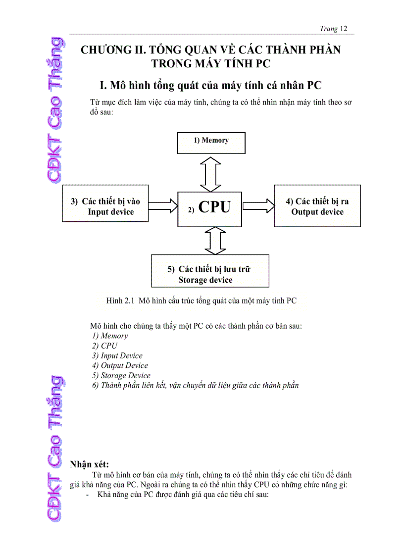 image for page Thực tập phần cứng cài đặt phần mềm