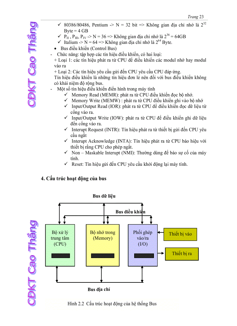 image for page Thực tập phần cứng cài đặt phần mềm