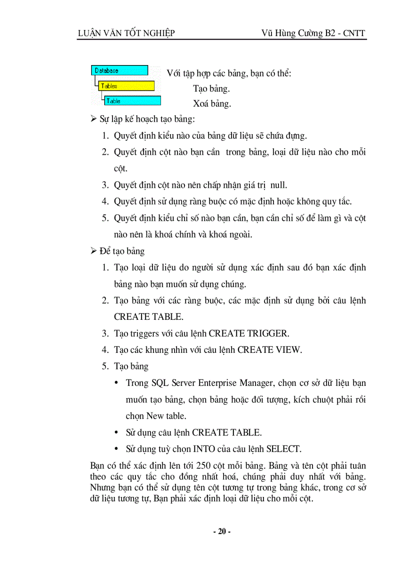 image for page Sql server