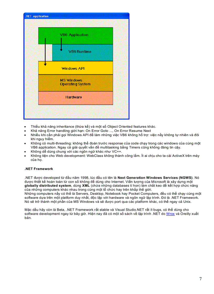 image for page Tài liệu dạy lập trình VB NET