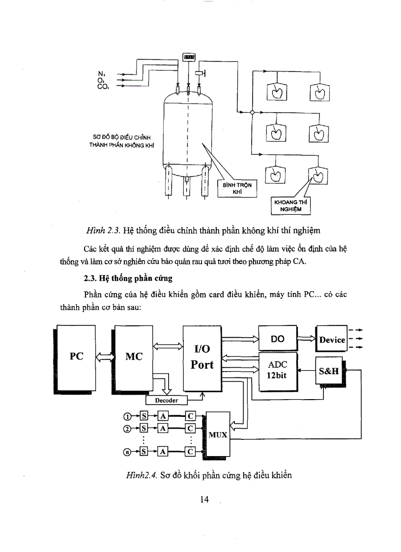 image for page Xây dựng chương trình điều khiển hệ thống tự động kiểm tra điều chỉnh nhiệt độ độ ẩm thành phần không khí trong kho bảo quản rau quả tươi