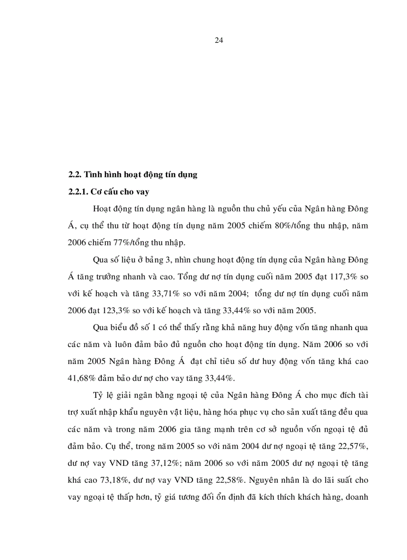 image for page Một số giải pháp hạn chế rủi ro tín dụng tại ngân hàng thương mại cổ phần đông á