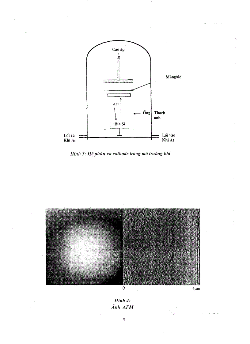 image for page Nghiên cứu công nghệ chế tạo và tính chất vật lý của một sô hệ bán dẫn và từ kích thước Nanômé