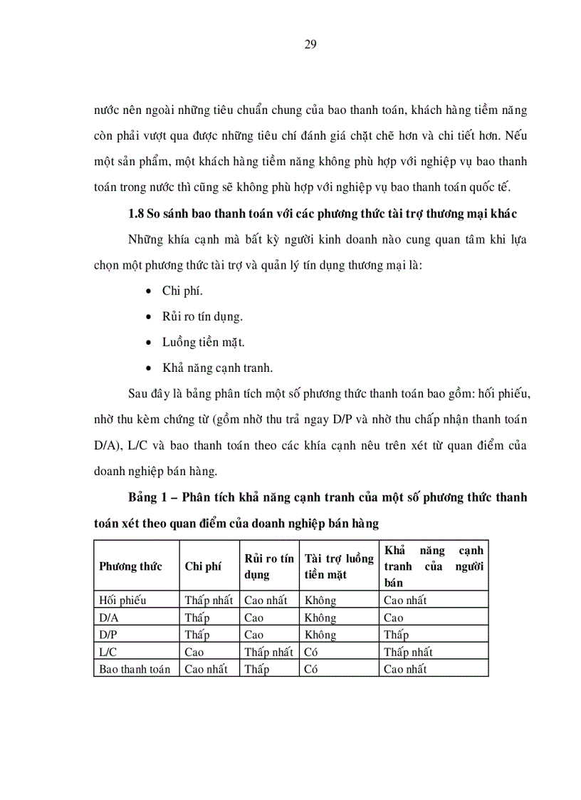 image for page Phát triển và hoàn thiện nghiệp vụ bao thanh toán tại các ngân hàng thương mại việt nam