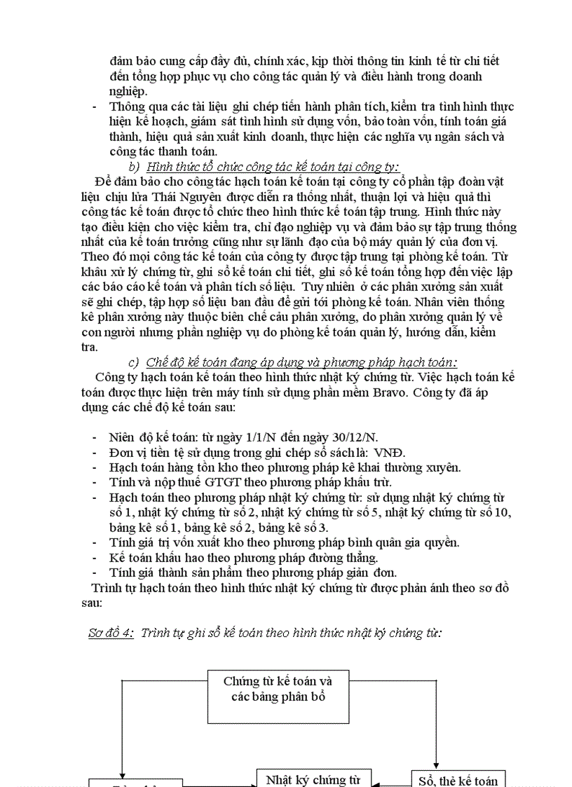 image for page Phân tích tình hình quản lý và sử dụng vốn kinh doanh tại công ty cổ phần tập đoàn vật liệu chịu lửa Thái Nguyên