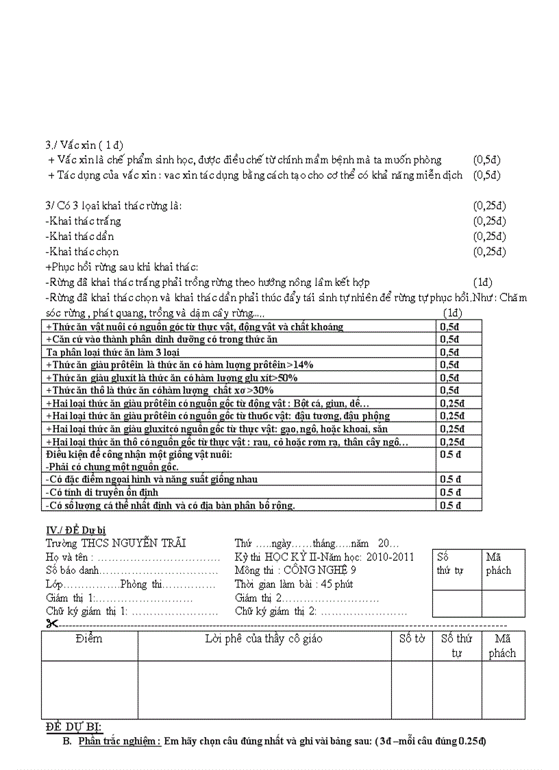 Đề thi học kỳ ii năm học 2010 2011 môn công nghệ