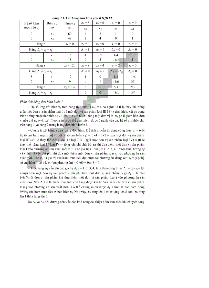 image for page CAO HỌC Toán ứng dụng