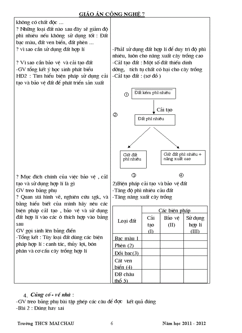 Giáo án công nghệ 7