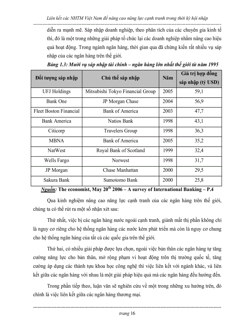 image for page Liên kết các ngân hàng thương mại việt nam để nâng cao năng lực cạnh tranh trong thời kỳ hội nhập