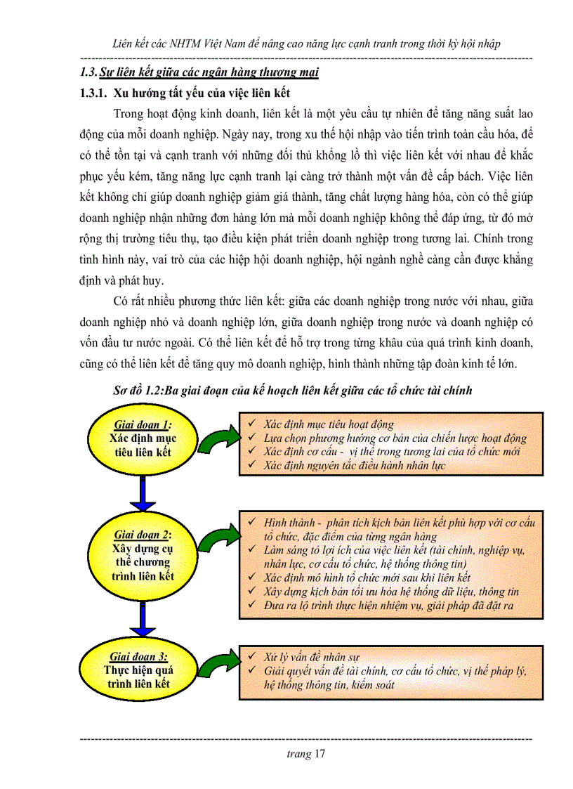 image for page Liên kết các ngân hàng thương mại việt nam để nâng cao năng lực cạnh tranh trong thời kỳ hội nhập