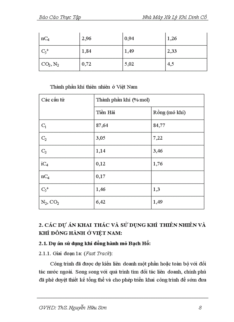 image for page Quy trình công nghệ sản xuất trong nhà máy chế biến khí Dinh Cố