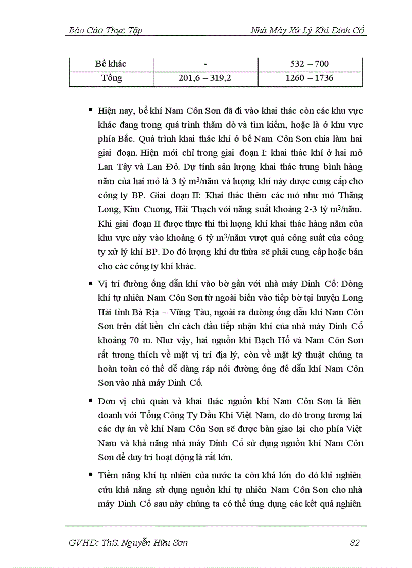 image for page Quy trình công nghệ sản xuất trong nhà máy chế biến khí Dinh Cố