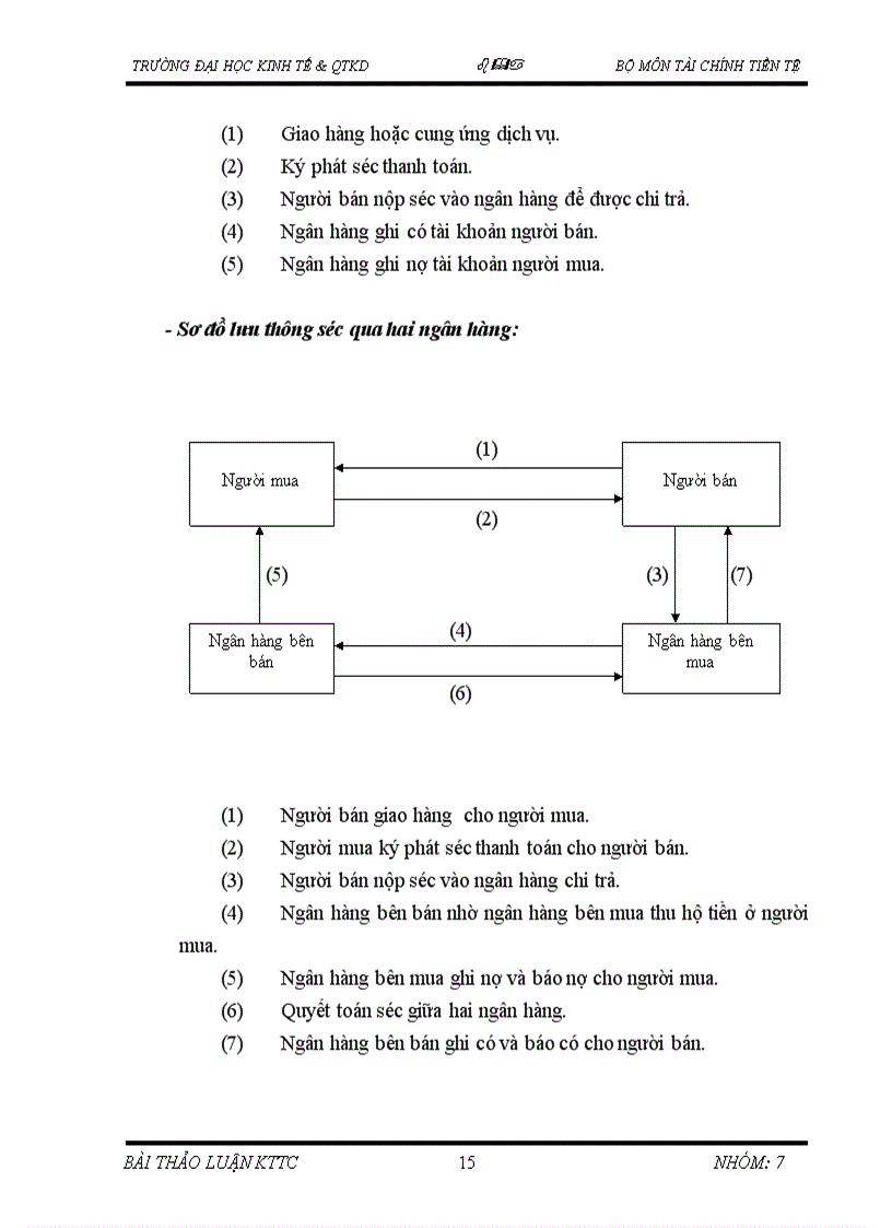 image for page Tìm hiểu về nghiệp vụ huy động vồn của Ngân hàng Nông nghiệp và phát triển nông thôn Việt Nam AGRIBANK tại tỉnh Bình Định