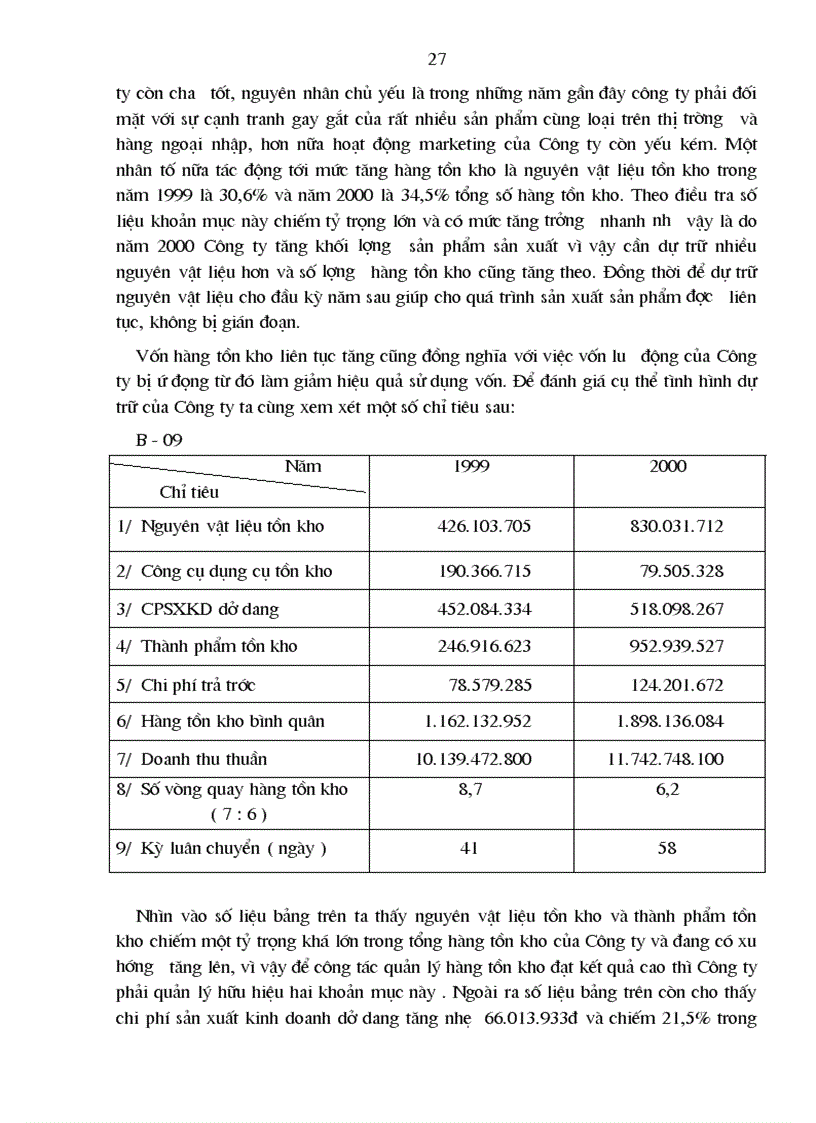 image for page Tài chính doanh nghiệp 1