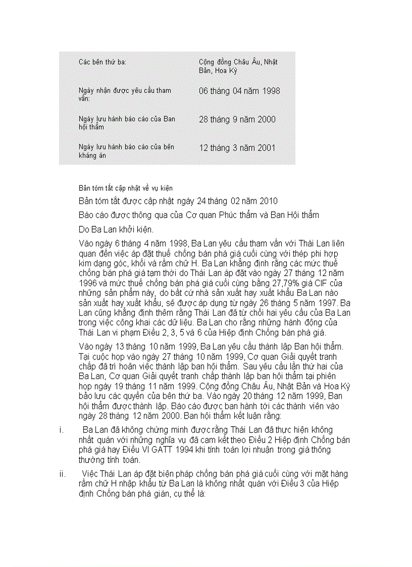 image for page Tổng quan về Bán phá giá