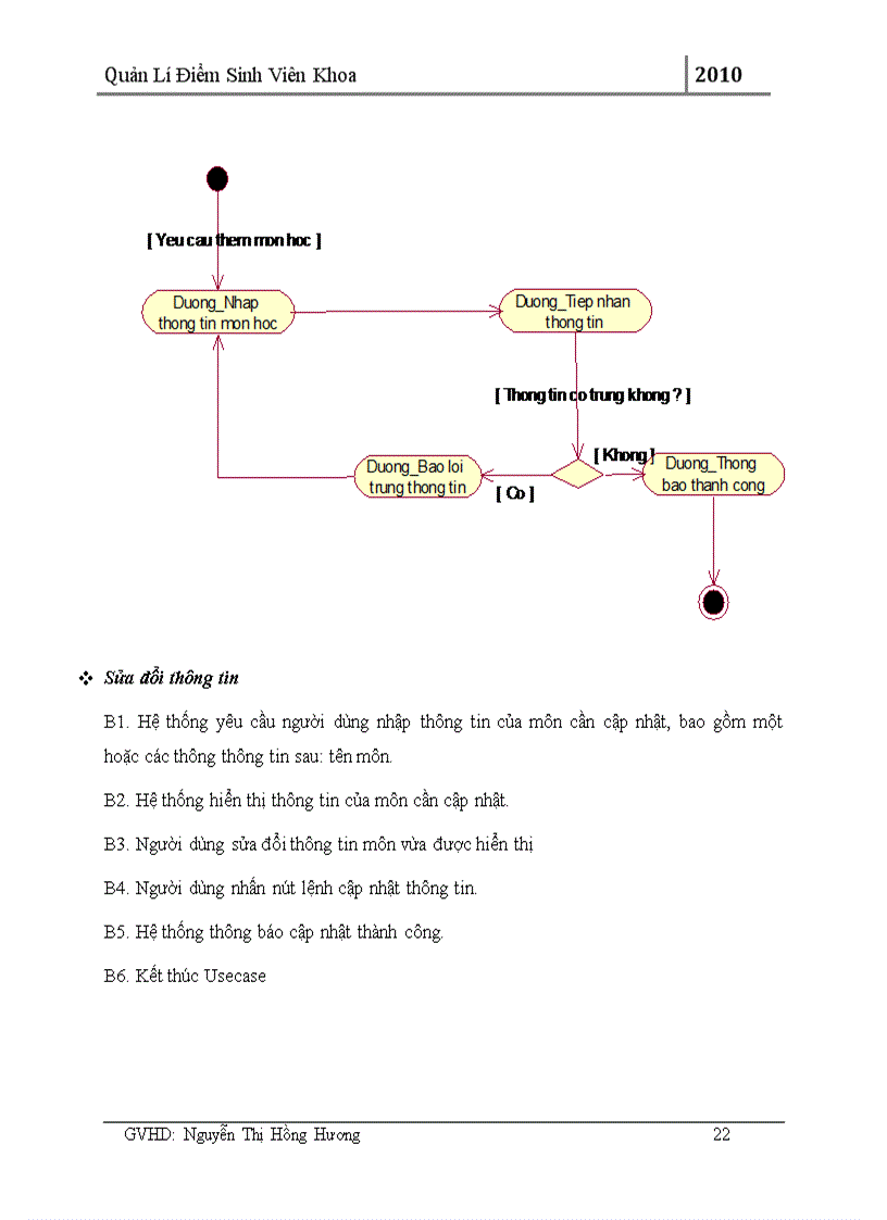 image for page Phân tích thiết kế hệ thống Quản lý điểm của sinh viên
