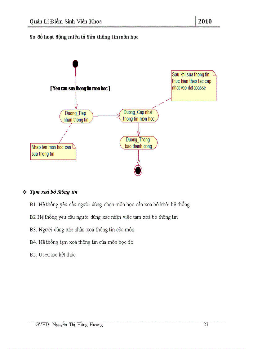 image for page Phân tích thiết kế hệ thống Quản lý điểm của sinh viên