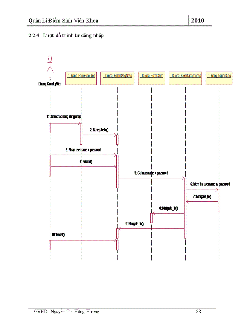 image for page Phân tích thiết kế hệ thống Quản lý điểm của sinh viên