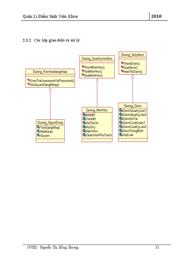 image for page Phân tích thiết kế hệ thống Quản lý điểm của sinh viên