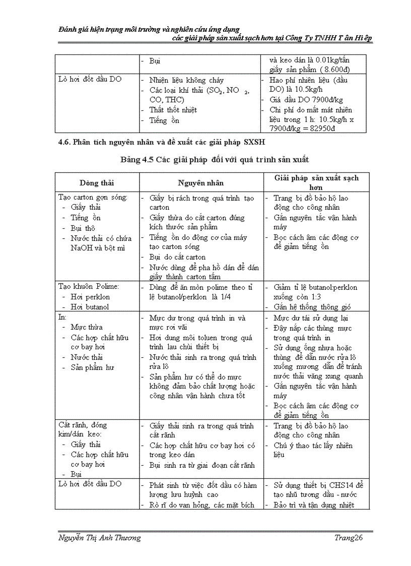 image for page Đánh giá hiện trạng môi trường và nghiên cứu ứng dụng các giải pháp sản xuất sạch hơn ngành in tại công ty TNHH TÂN HIỆP Hồ Chí Minh