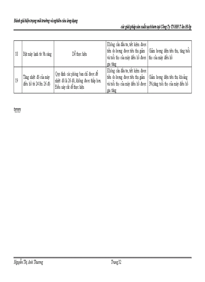 image for page Đánh giá hiện trạng môi trường và nghiên cứu ứng dụng các giải pháp sản xuất sạch hơn ngành in tại công ty TNHH TÂN HIỆP Hồ Chí Minh