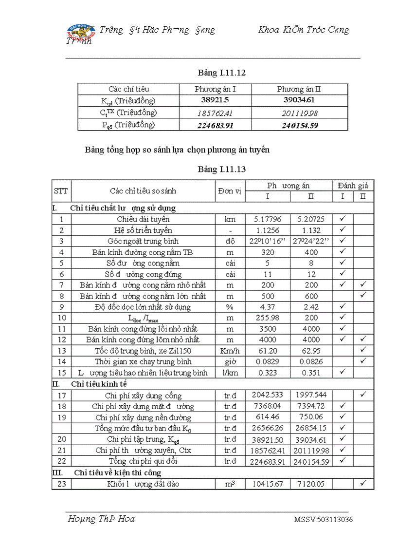 image for page Nâng cao chất lượng đào tạo các cán bộ kỹ thuật đường ôtô ở nước ta hiện nay 180 trang