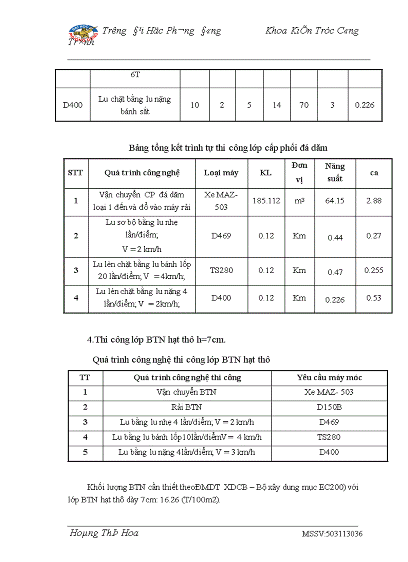 image for page Nâng cao chất lượng đào tạo các cán bộ kỹ thuật đường ôtô ở nước ta hiện nay 180 trang