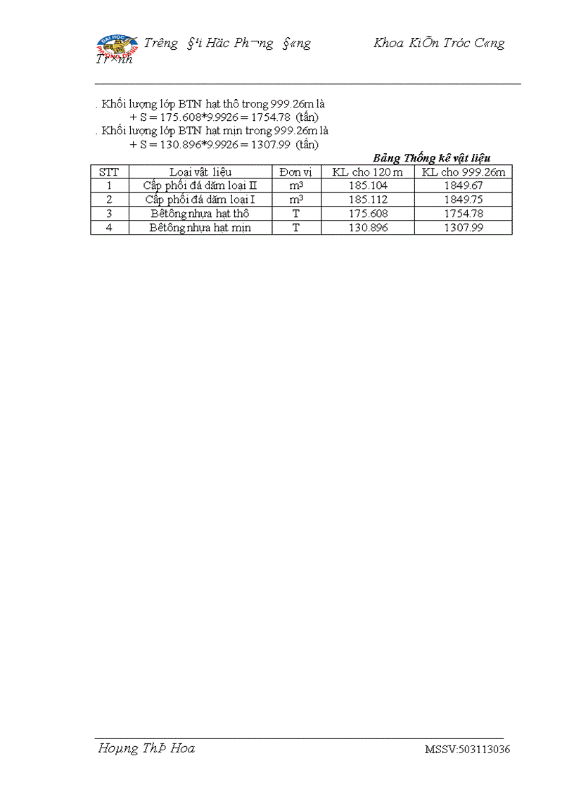 image for page Nâng cao chất lượng đào tạo các cán bộ kỹ thuật đường ôtô ở nước ta hiện nay 180 trang