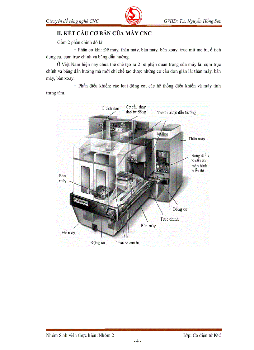image for page Chuyên đề công nghệ CNC Cơ điện tử K45 ĐHBKHN